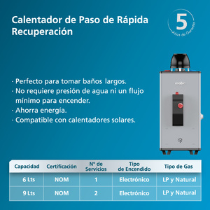 Calentador de Paso Rápida Recuperación 6 L/min DP-06 1 servicio Gas Natural Mabe - CRM06SNA