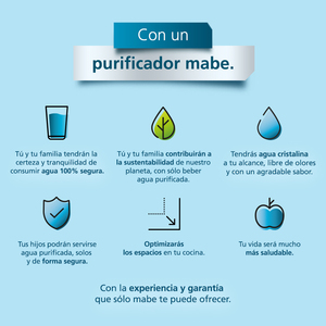 Purificador Bajo Tarja 5 etapas Blanco Mabe - PMO050X2BB0